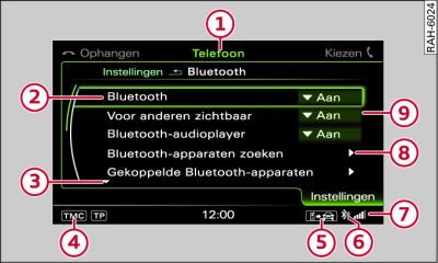 Instellingen Telefoon